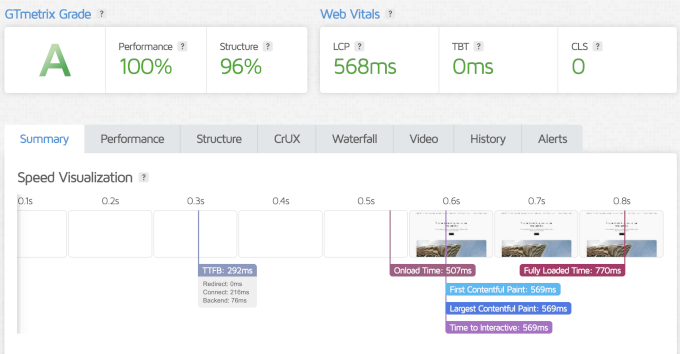 Bluehost speed test