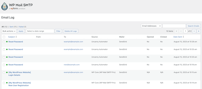 Un journal d'e-mails WordPress